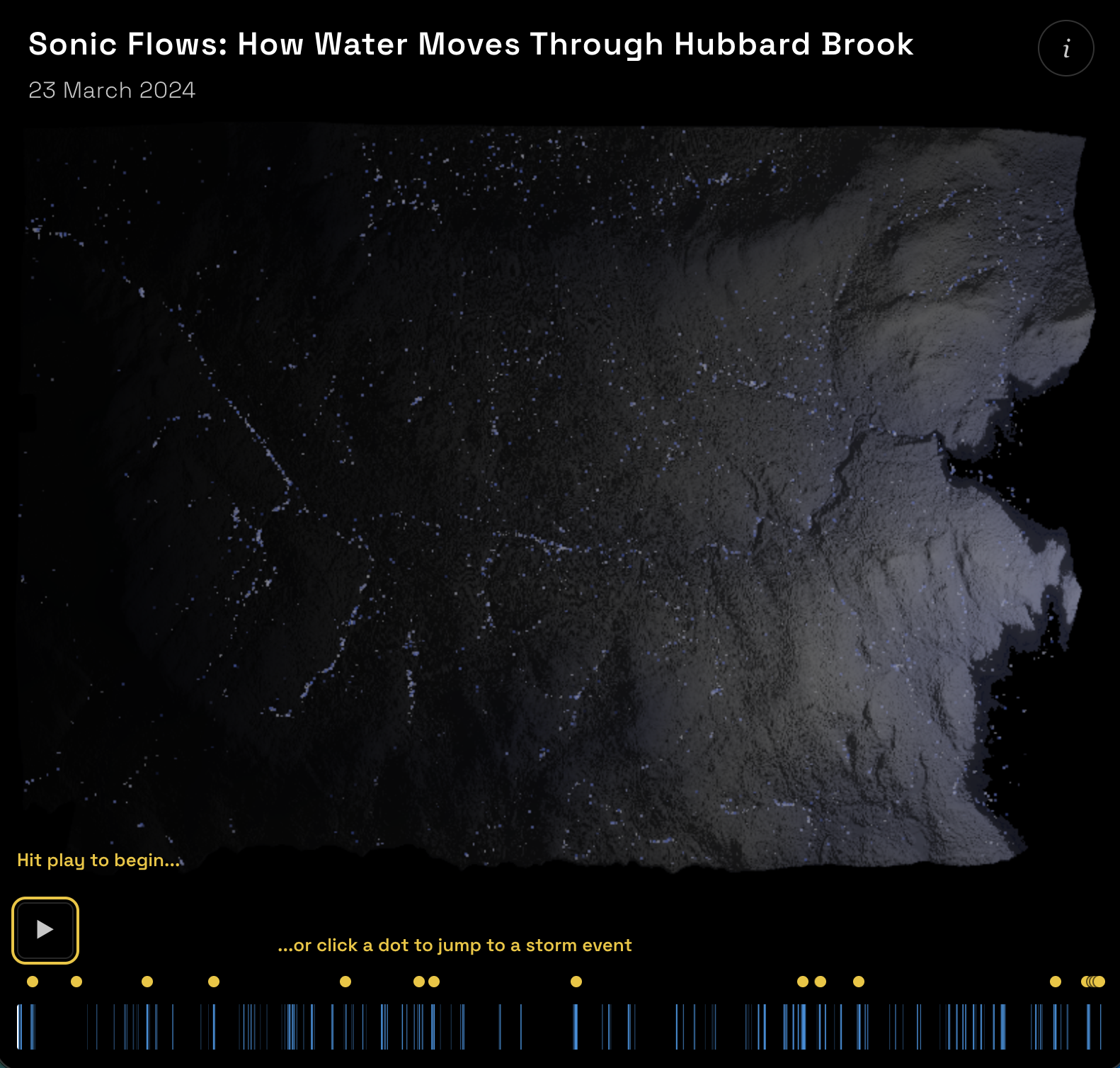 screenshot of Sonic Flows